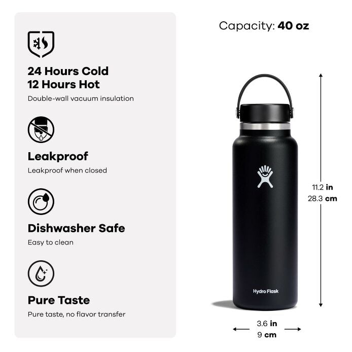 40-oz-wide-mouth-e2 s25_amz_widemouthflexcap_features_featureblock-3.jpg